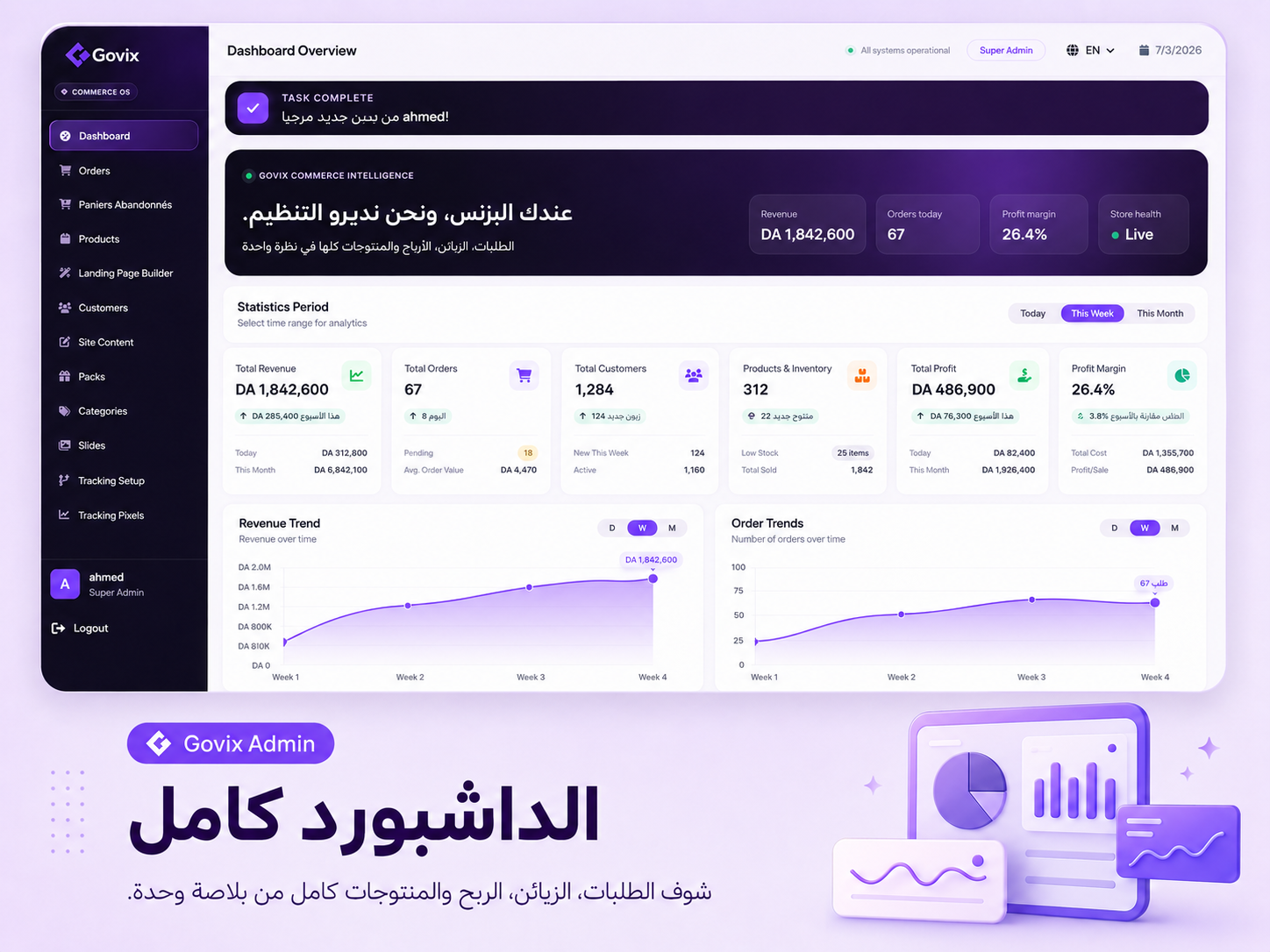 Govix admin dashboard preview